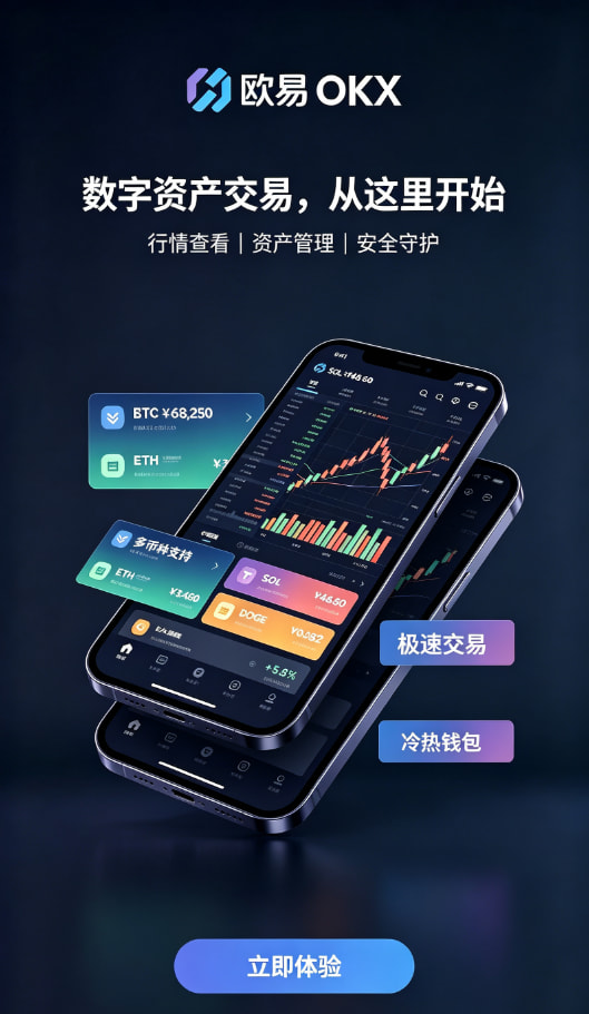 欧交易所App官方下载资产安全保障问答